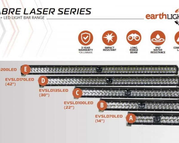 earthvision_sabre-Laser_single_line_Graphics__