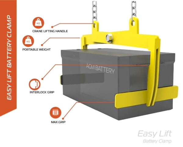 Easy Lift AGM Battery Lifting Tool / Accessory From Earthtrack