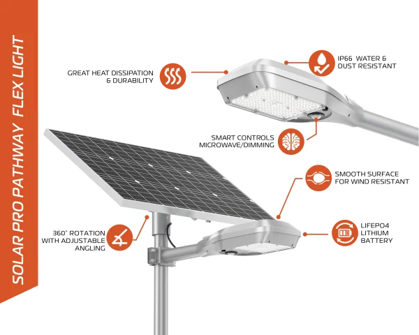 Earthsolar-SOLAR-PATHWAY-PRO-FLEX-comp