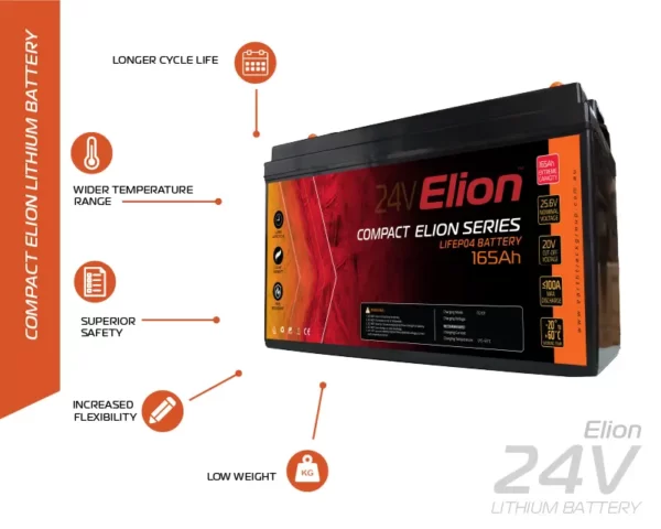 ELION Compact Lithium Battery - 24V