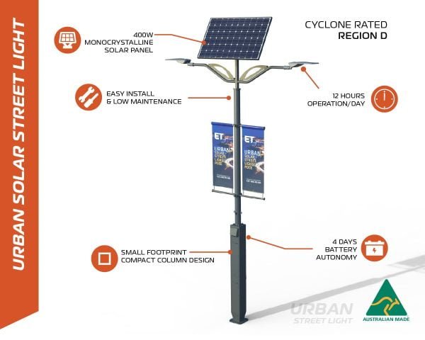 Urban Solar Street Light - Features -emission-free - aesthetic street light- Earthtrack Group