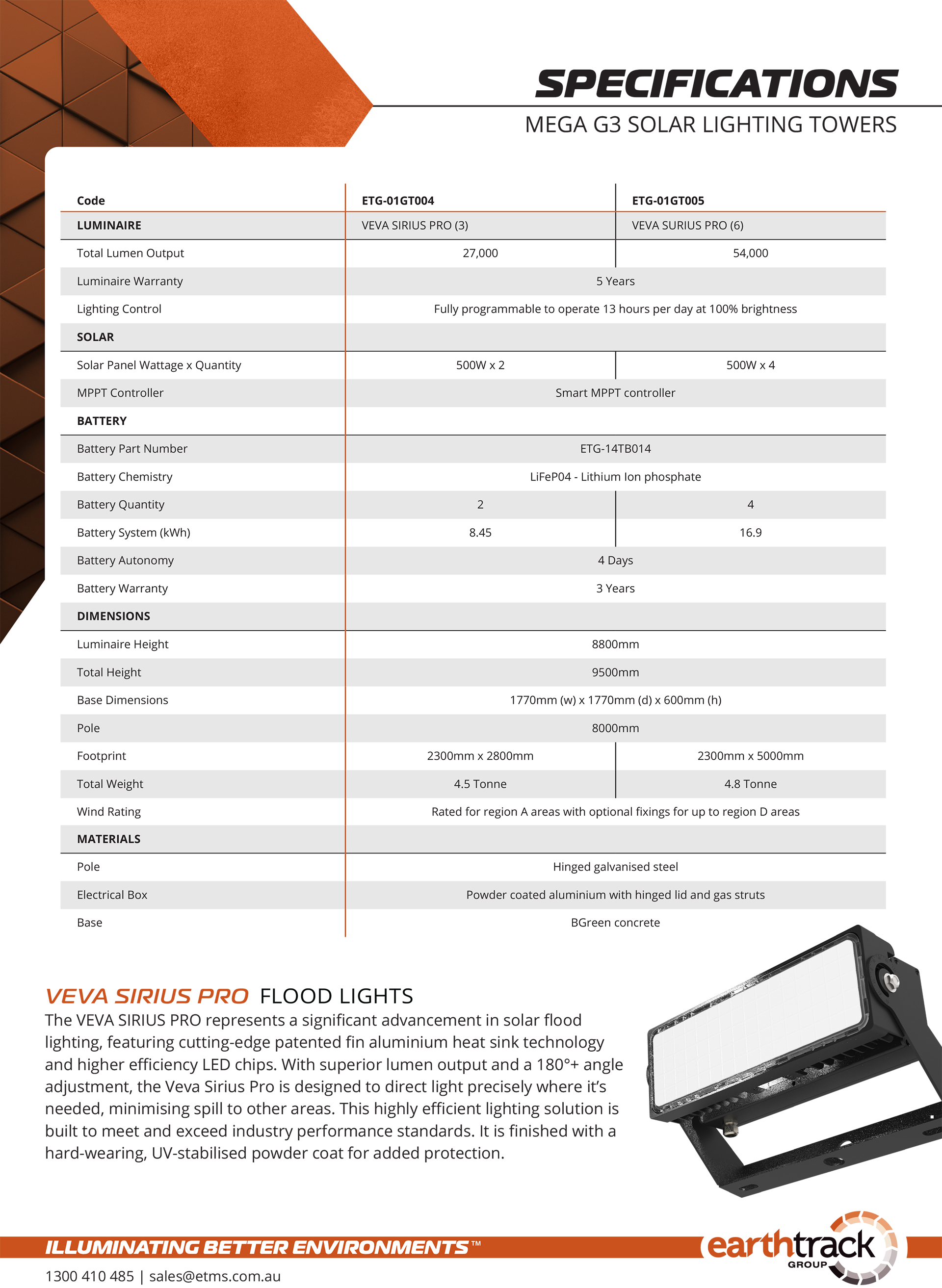 Product Specifications