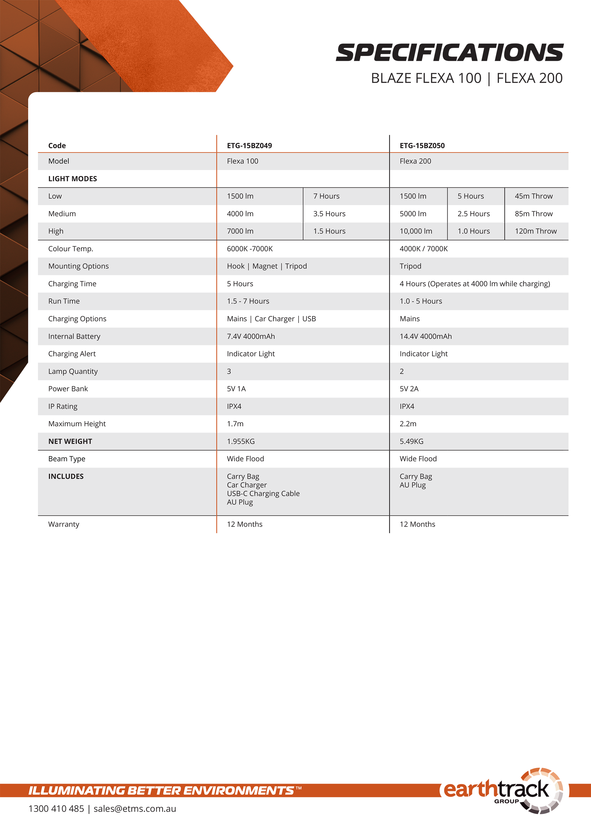 Product Specifications