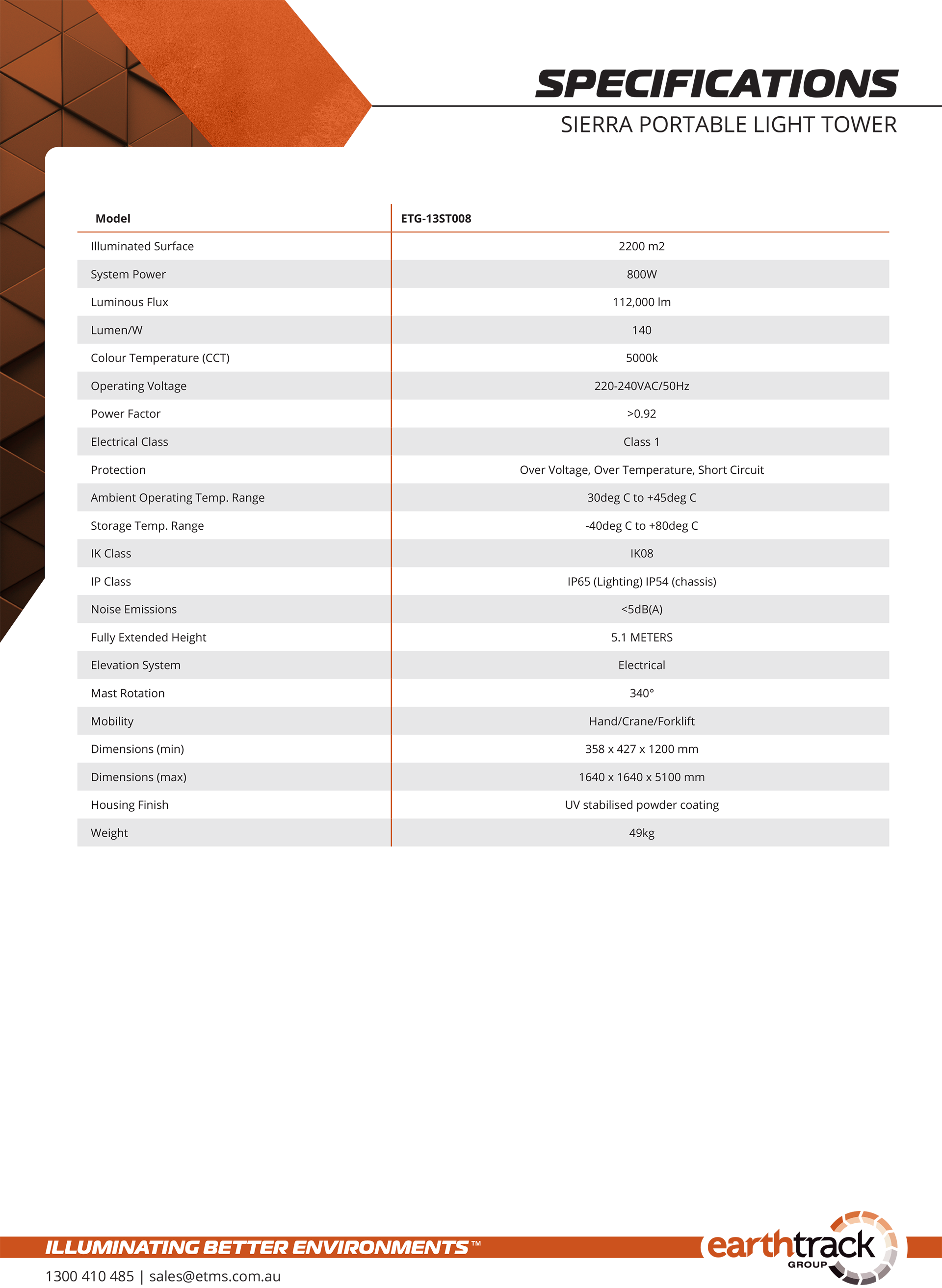 Product Specifications