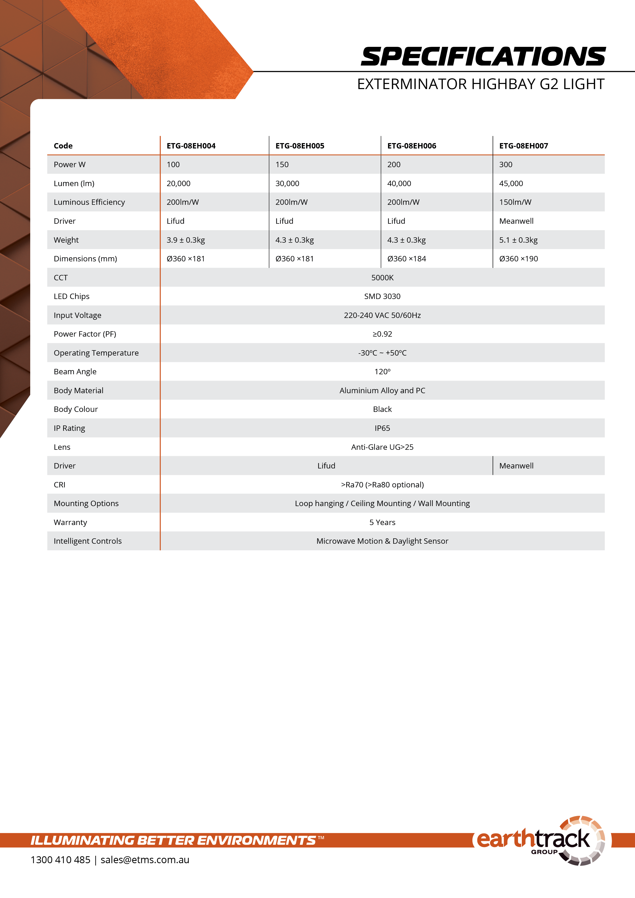 Product Specifications