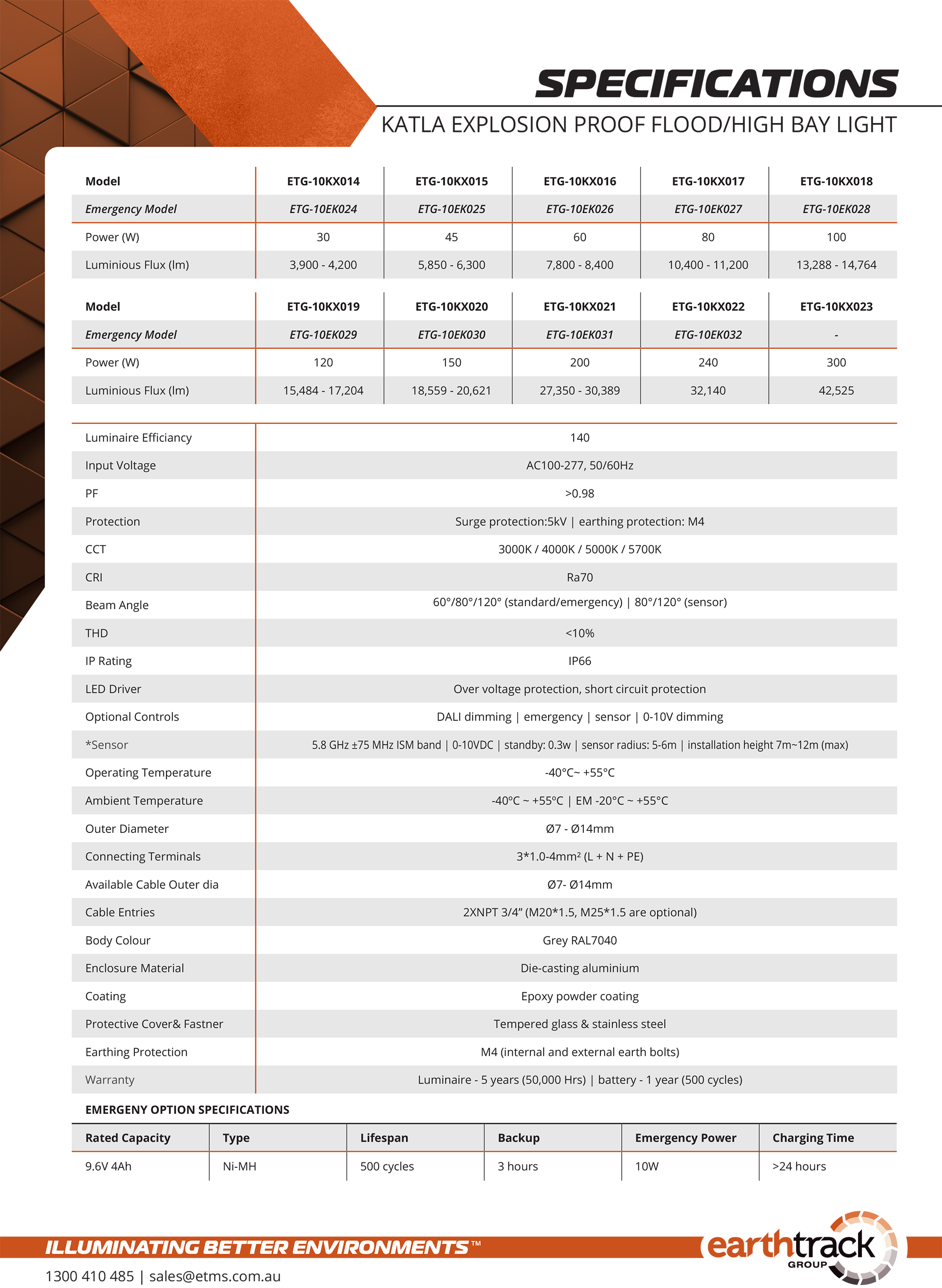 Product Specifications