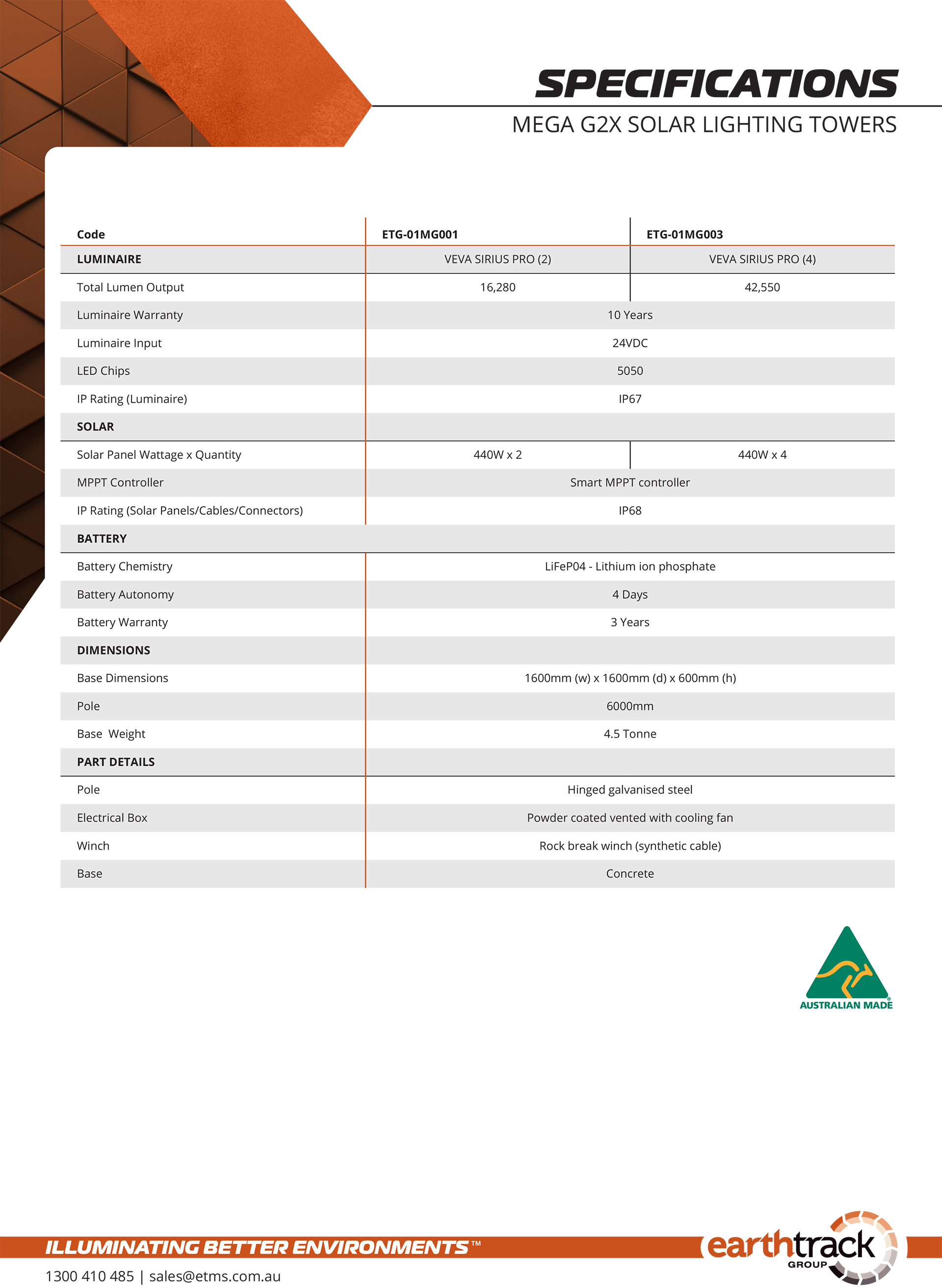 Product Specifications