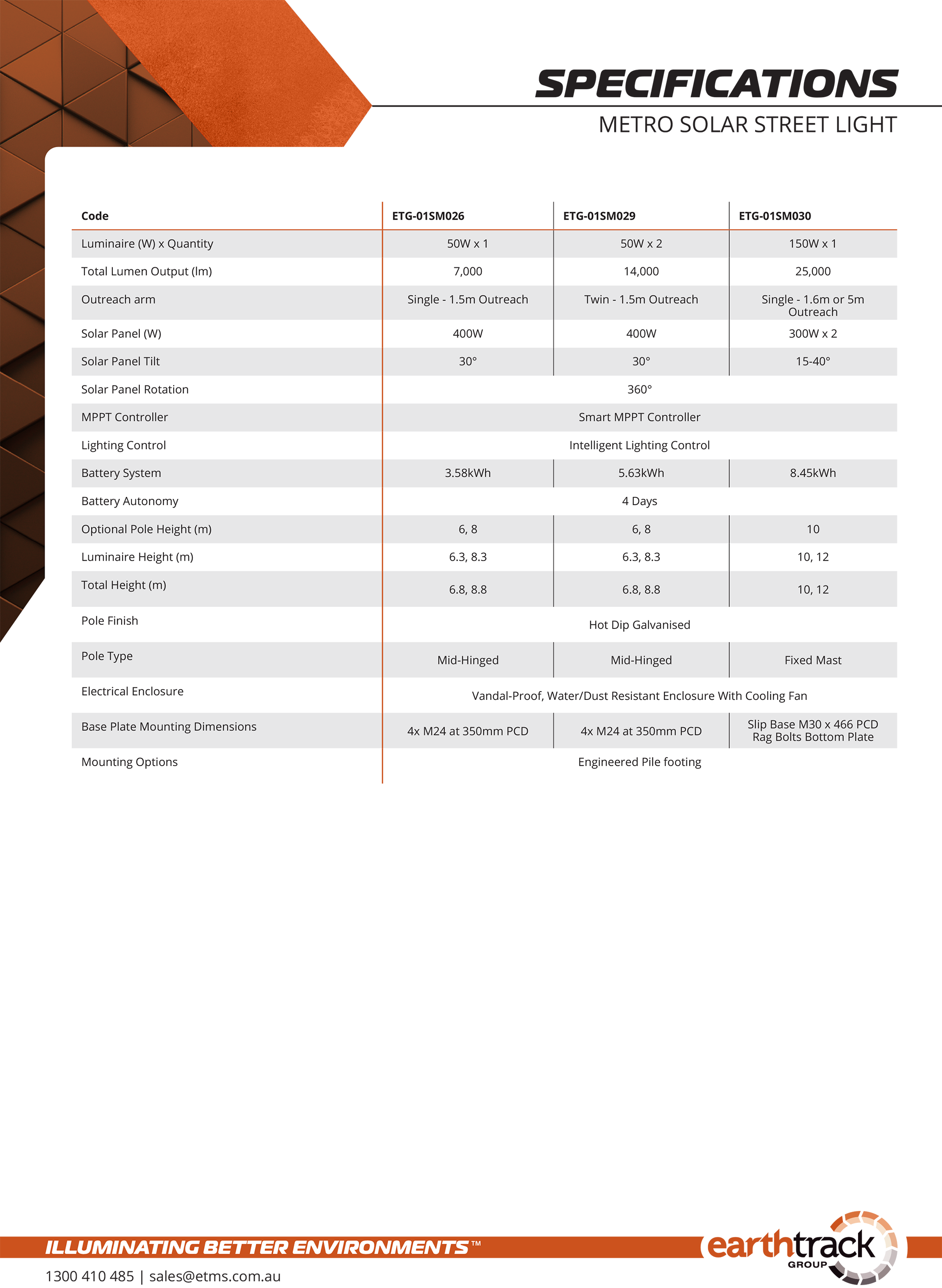 Product Specifications