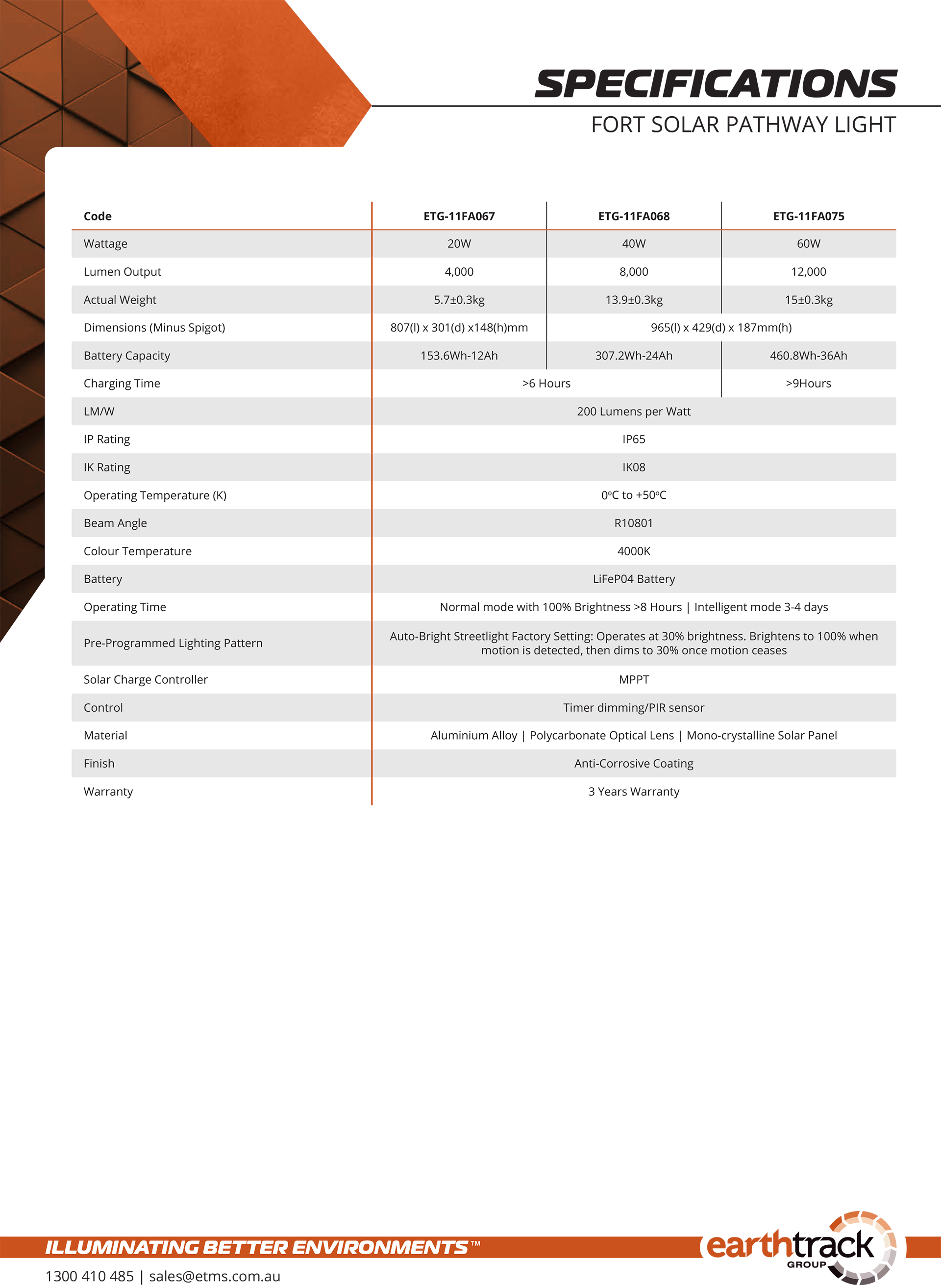 Product Specifications