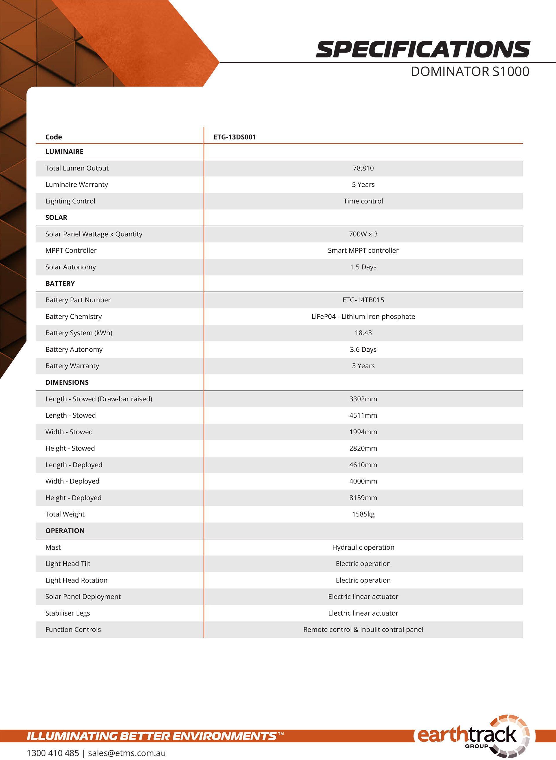 Product Specifications